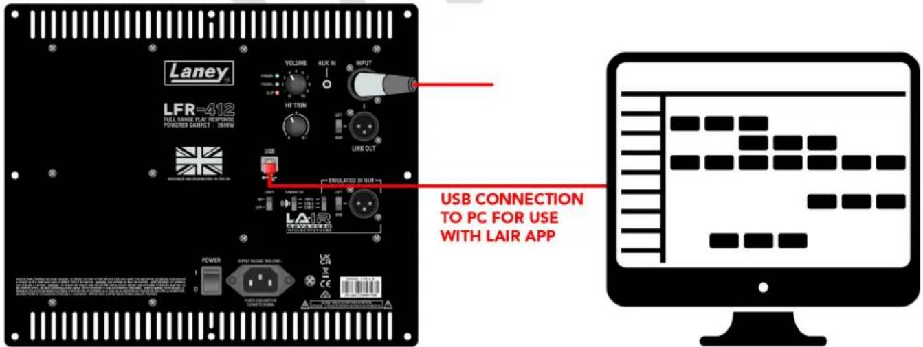 Laney LFR-412 FULL SANGE FLAP RESPONSE POWERED GABINET - SNOW VOLUME HIT TRIN INPUT LINK OUT USB ENOLATED 30 OUT LAIR POWER 1 0 OUTPUT ON/OFFIC 100W/100W UK CE USB CONNECTION TO PC FOR USE WITH LAIR APP