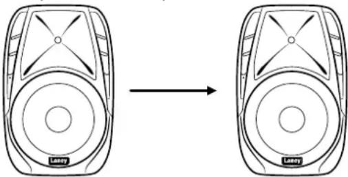 Laney AH115-G2 - MEDIASPELER - 1
