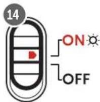 Dörr SnapShot Cloud Mini 4G LTE - Registrieren und QR Code scannen - 5