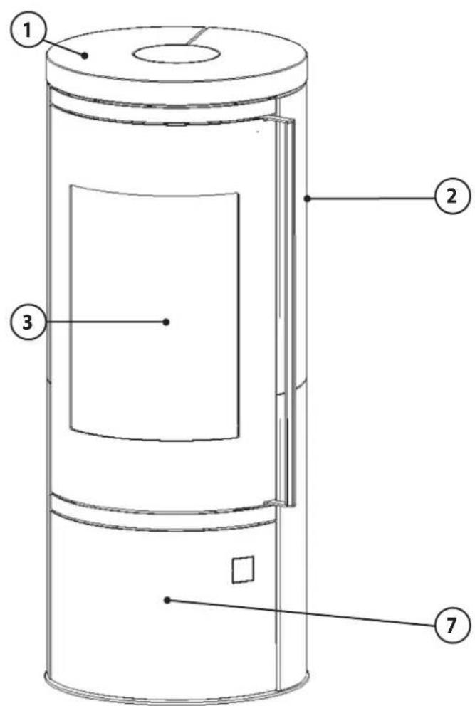 ORANIER Corso 2.0 - Warnhinweise - 3