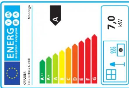 ORANIER Mondego W+ - EN 16510-1:2023/ EN 16510-2-1:2023 - 2