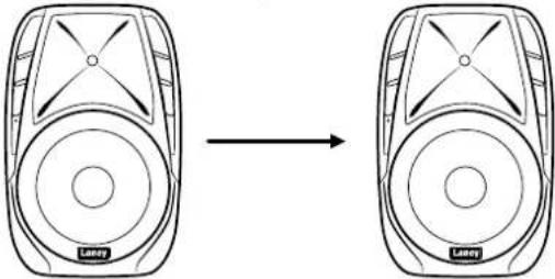 Laney AH112-G2 - MEDIASPELER - 1