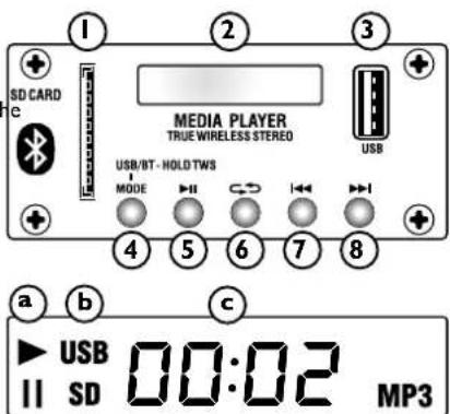 Laney AH112-G2 - CONNECT TO BLUETOOTH DEVICE: - 1