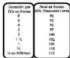 Laney AH112-G2 - IMPORTANT SAFETY INSTRUCTIONS - 5