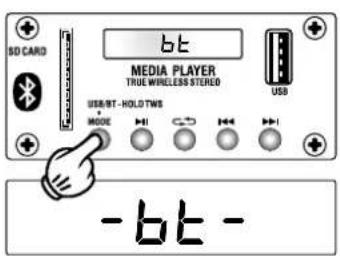Laney AH112-G2 - TWS - 1