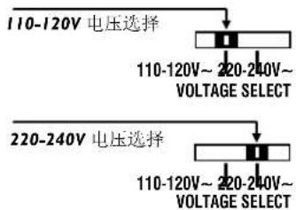 Laney AH112-G2 - 保险丝更换. - 2