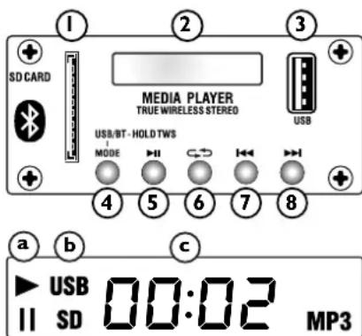 Laney AH112-G2 - 2