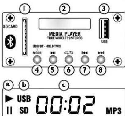 Laney AH112-G2 - EEN VERBINDING TOT STAND BRENGEN MET HET BLUETOOTH-APPARAAT: - 1