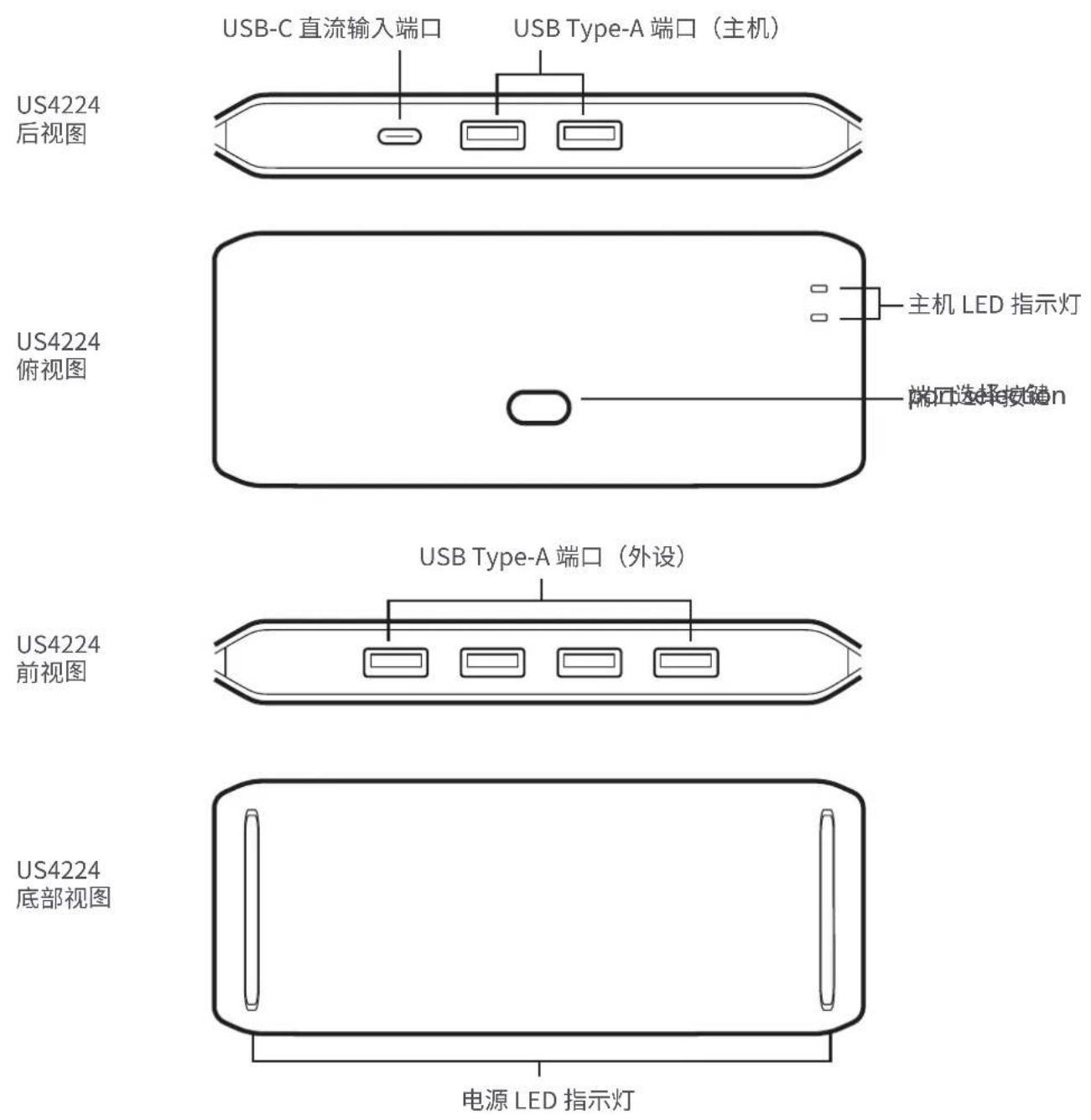 ATEN US4224 - USB 포커스 전환 - 1