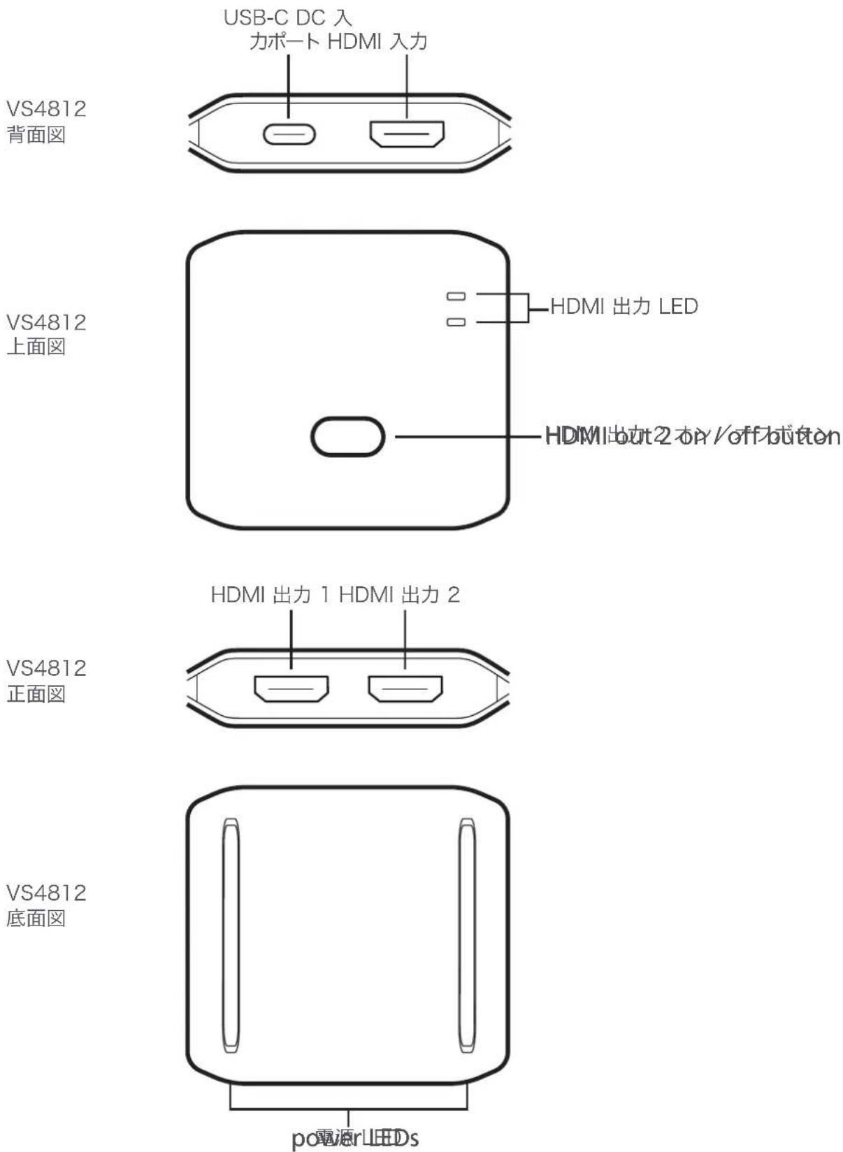 ATEN VS4812 - 1