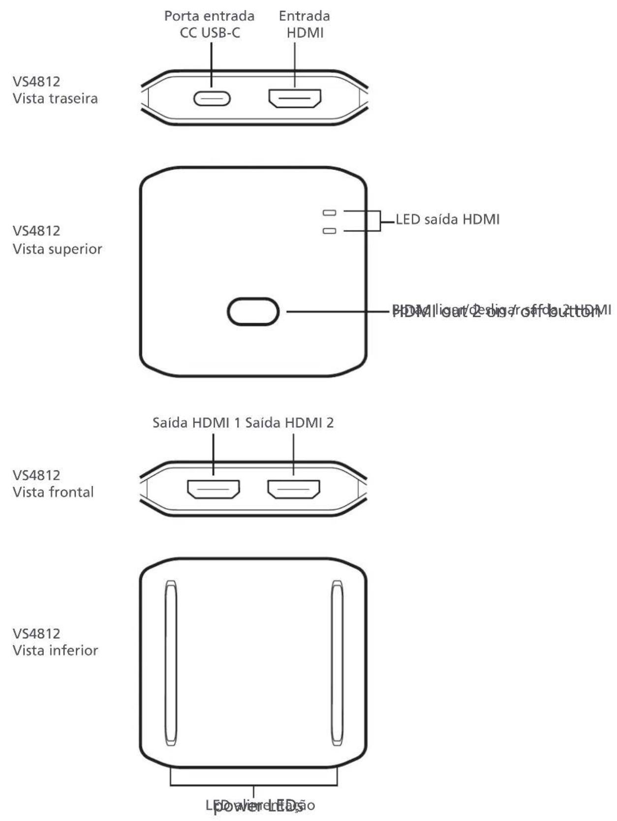 ATEN VS4812 - Увімкнення / вимкнення виходу HDMI 2 - 1