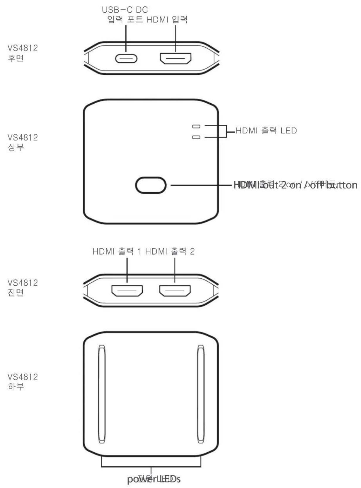 ATEN VS4812 - 1