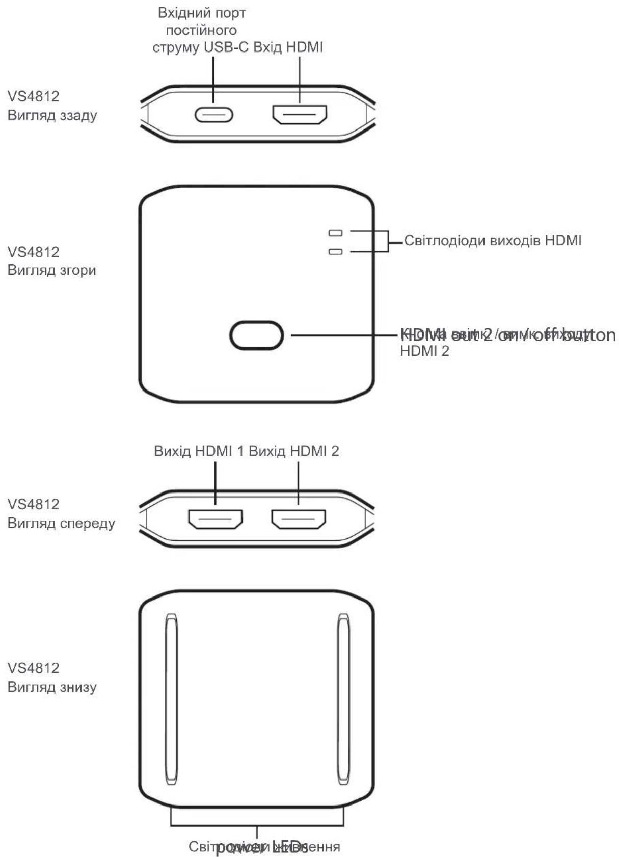 ATEN VS4812 - Включение/выключение входа HDMI 2 - 1