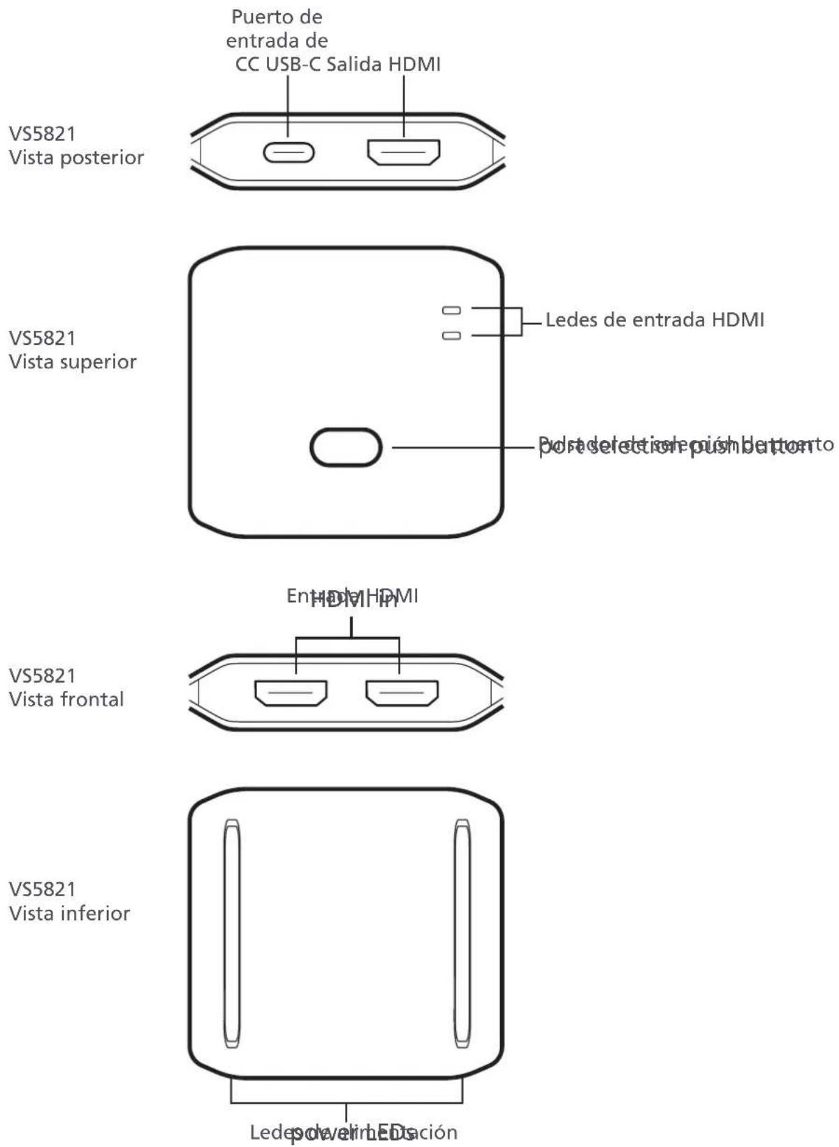 ATEN VS5821 - Reseña del hardware - 1