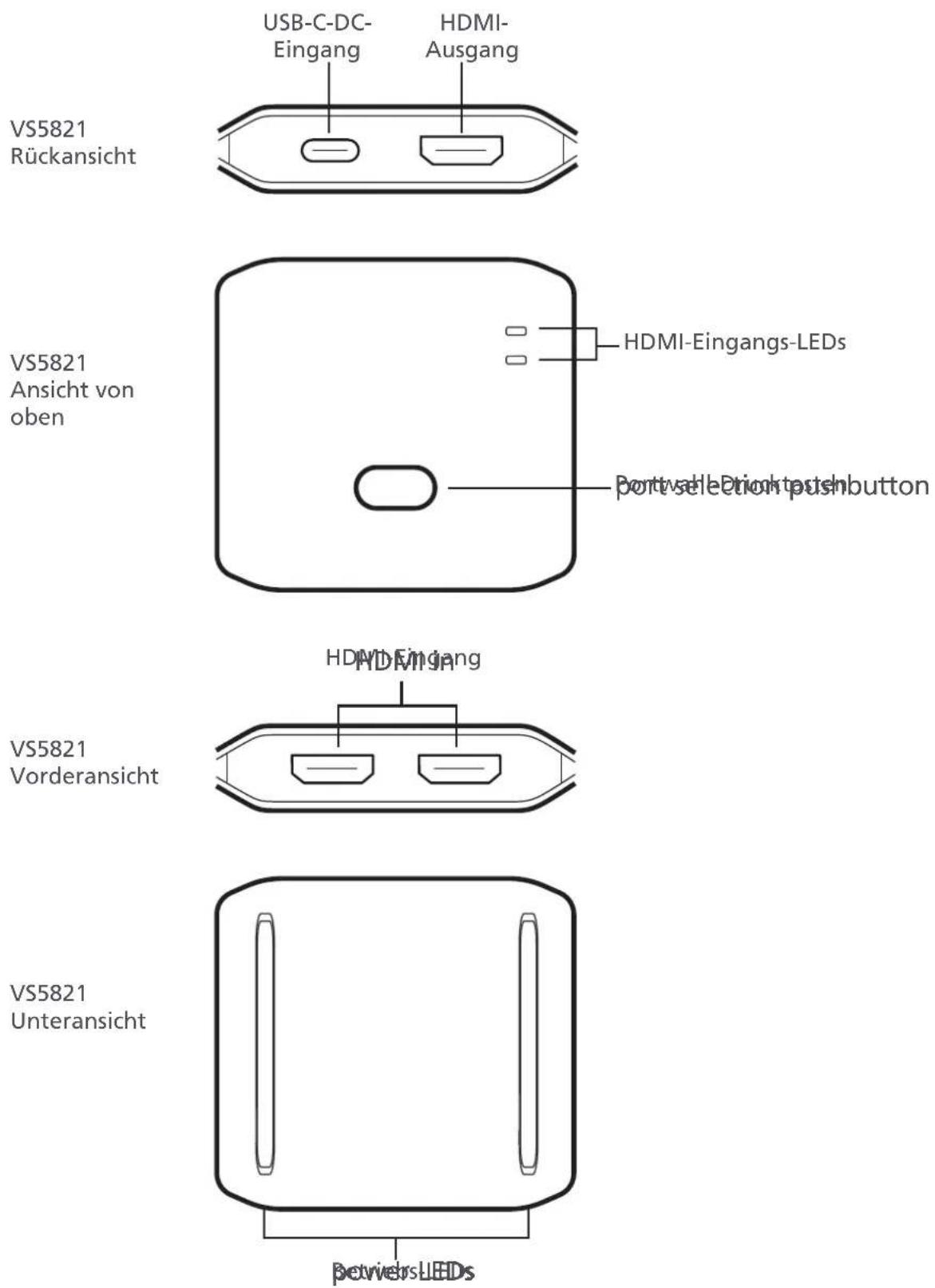ATEN VS5821 - Hardware-Übersicht - 1