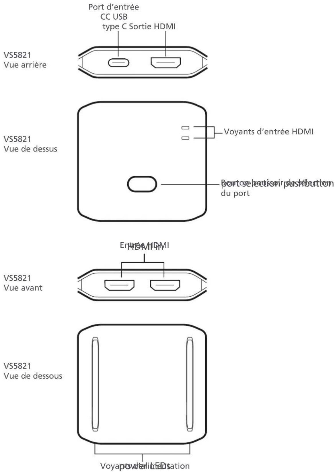 ATEN VS5821 - Description de l'appareil - 1