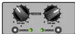 Laney A-DUO - ADD FX - 2