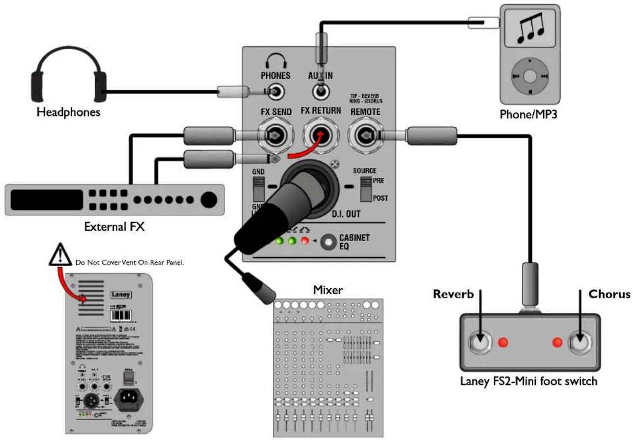 Laney A-DUO - SAMPLE SETUP - 1