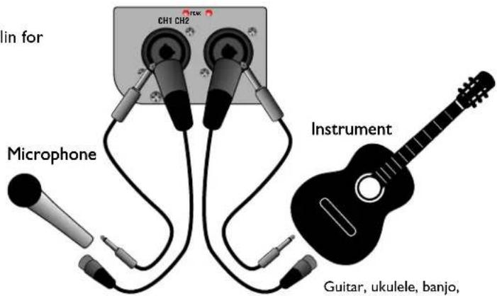 Laney A-DUO - CONNECT - 1