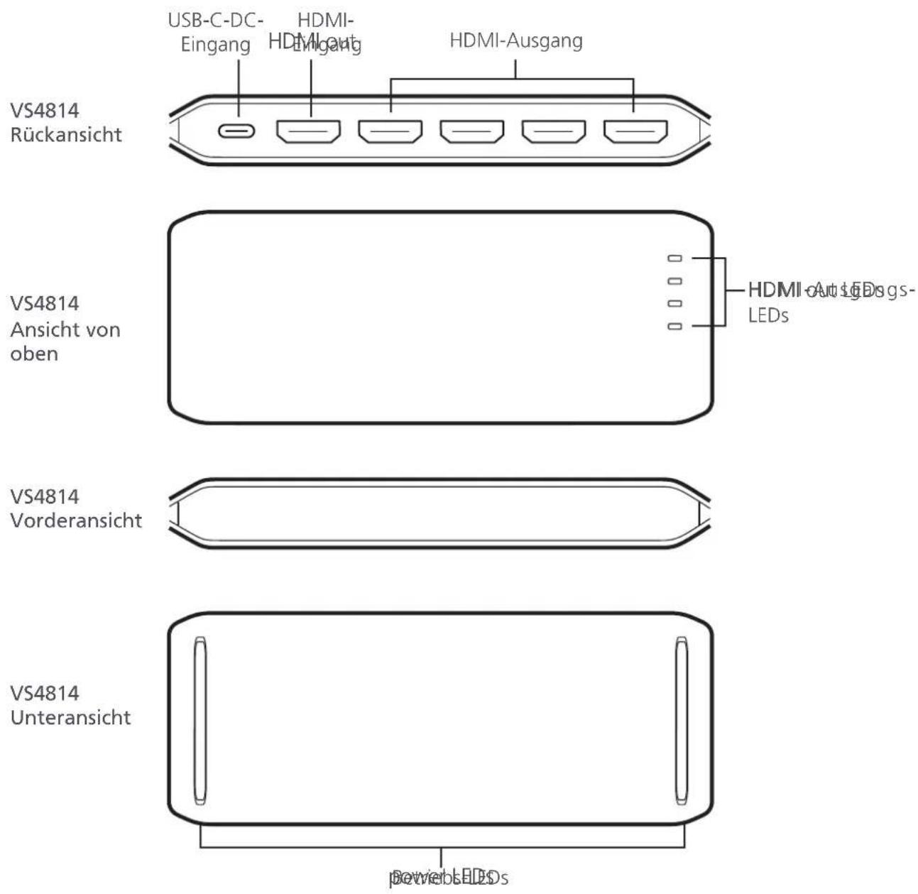ATEN VS4814 - Hardware-Übersicht - 1