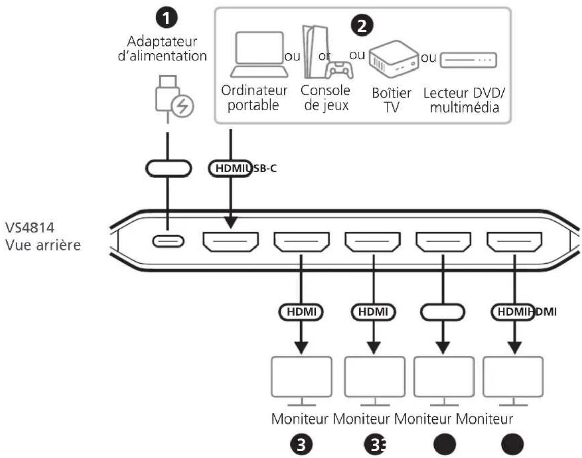 ATEN VS4814 - Installation - 1