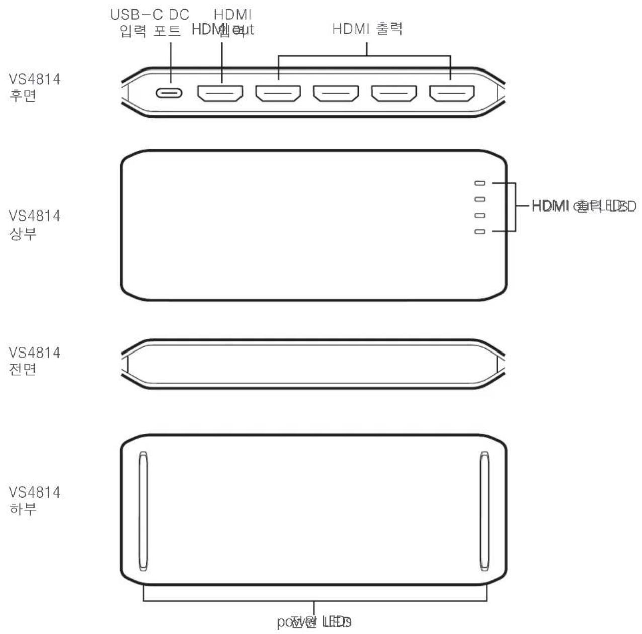 ATEN VS4814 - デバイス接続手順 - 1