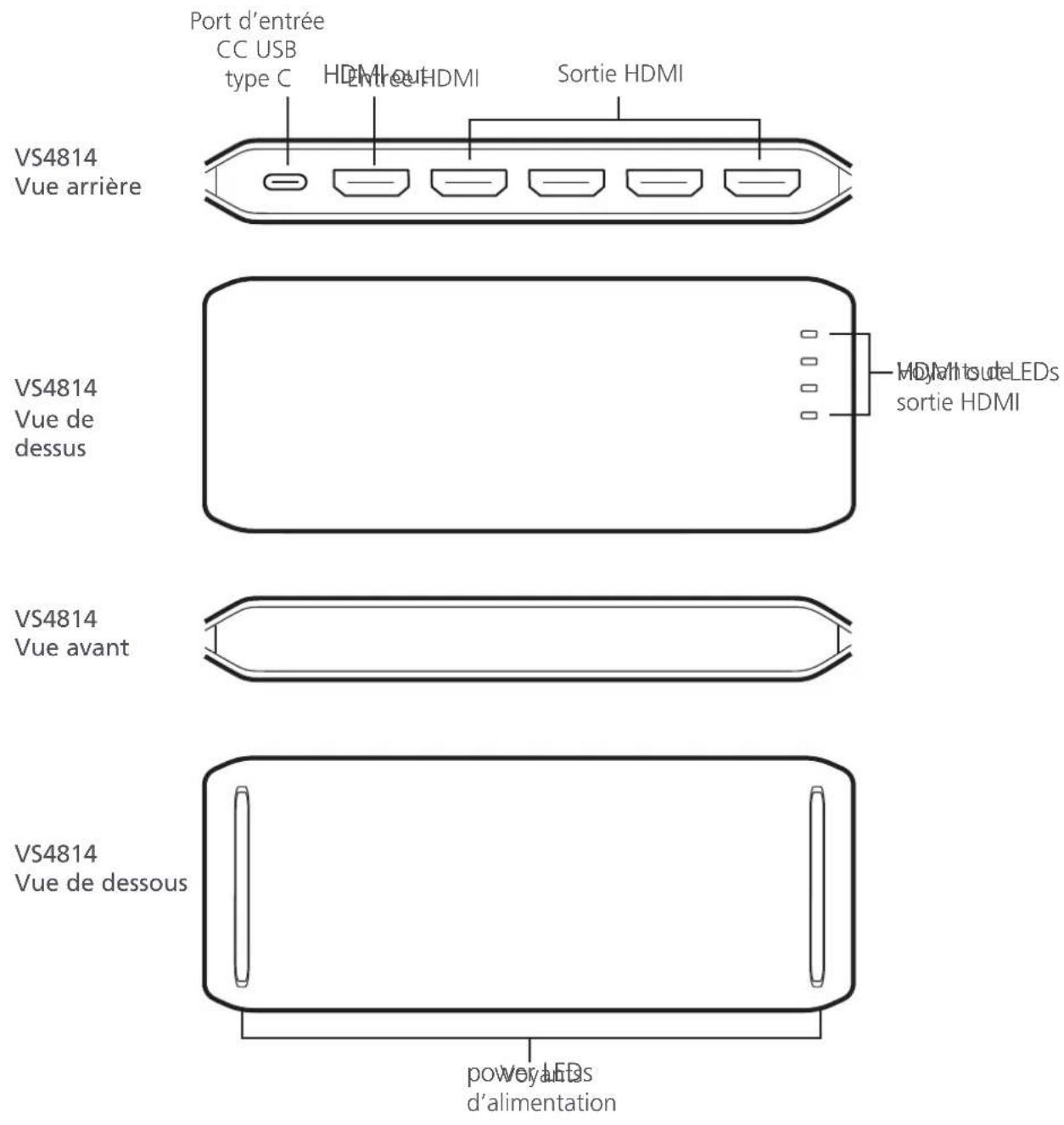 ATEN VS4814 - 1