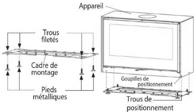 ORANIER Ziva XL - Montage du modèle « Pieds réglables » : - 1