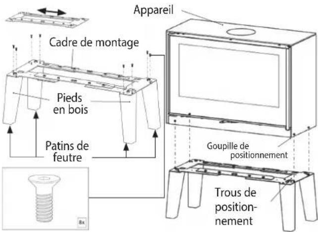ORANIER Ziva XL - Montage du modèle « Pied en bois » : - 1