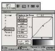 Anthem LTX 500v - Menu de configuration (suite) - 3