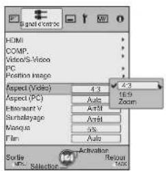 Anthem LTX 500v - ② Choisissez "Signal d'entrée" → "Aspect (Vidéo)" - 2