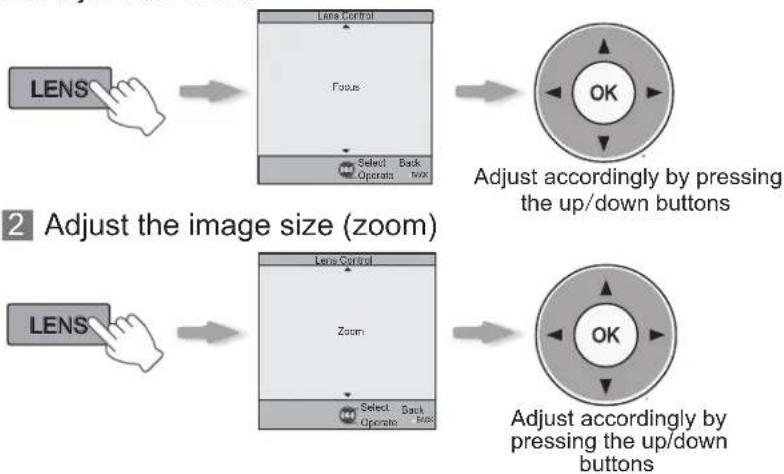Anthem LTX 500v - Adjust the focus - 1