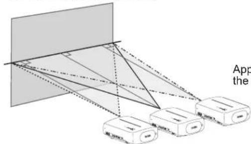 Anthem LTX 500v - ■ Left/Right position - 1