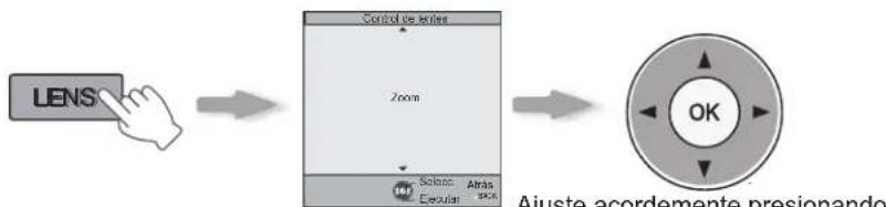 Anthem LTX 500v - Ajusta el enfoque, el tamaño (zoom) y la posición (desplazamiento) de la imagen. - 2
