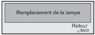 Anthem LTX 500v - Que faire lorsque ces messages s'affichent - 3