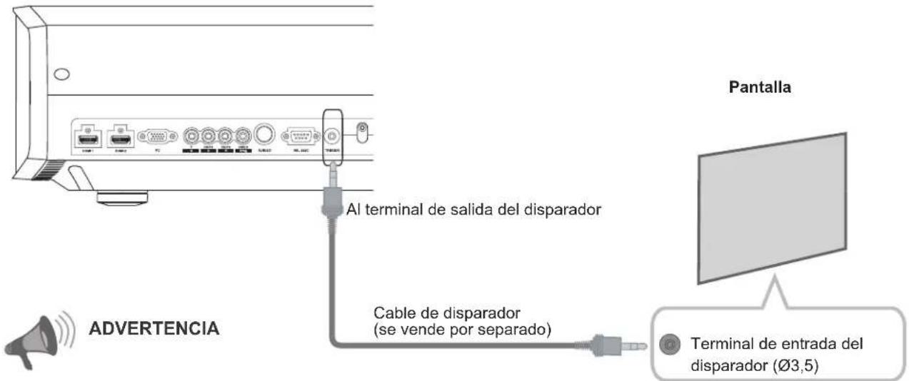 Anthem LTX 500v - Conexión a través del cable del disparador - 1