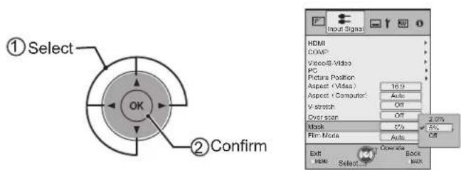 Anthem LTX 500v - Set a mask value - 1
