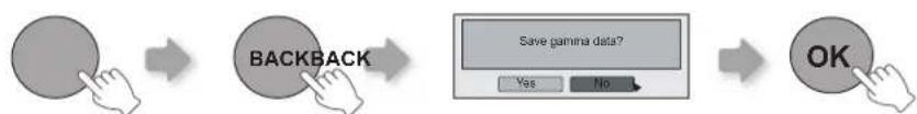 Anthem LTX 500v - Setting Menu (Continued) - 4