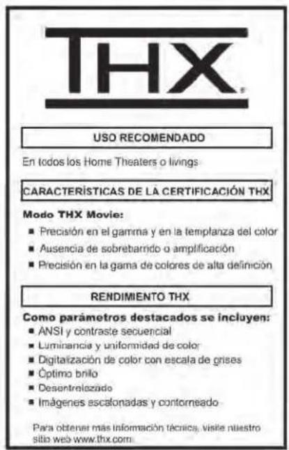 Anthem LTX 500v - ITALIANO - 1
