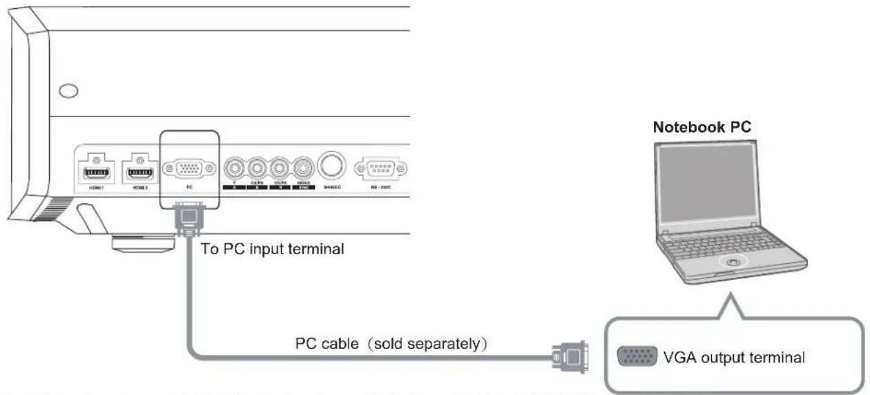 Anthem LTX 500v - Connecting via PC Cable - 1