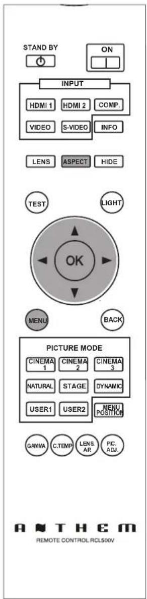 Anthem LTX 500v - Fonctions utiles pendant la projection - 1
