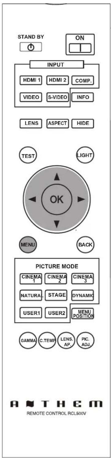 Anthem LTX 500v - Display the setting menu - 4