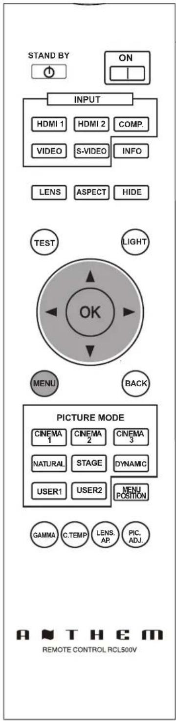 Anthem LTX 500v - Menu de configuration - 1