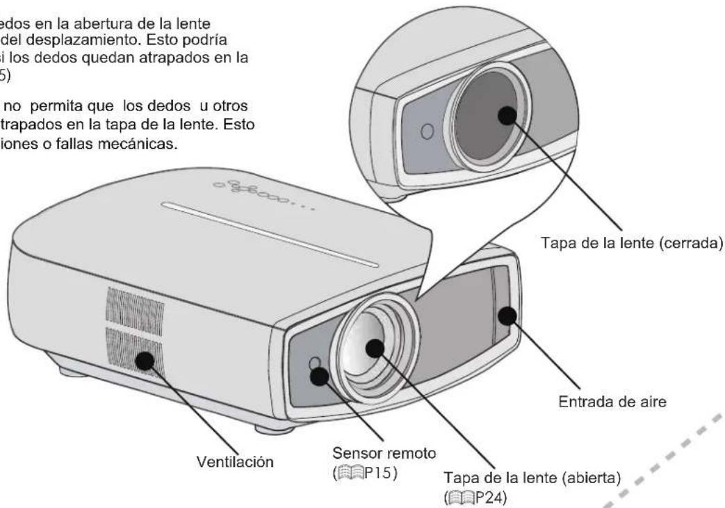 Anthem LTX 500v - ADVERTENCIA - 1