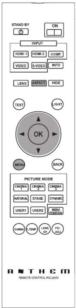 Anthem LTX 500v - Setting the Screen Size - 3