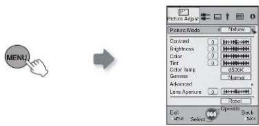 Anthem LTX 500v - Display the setting menu - 1