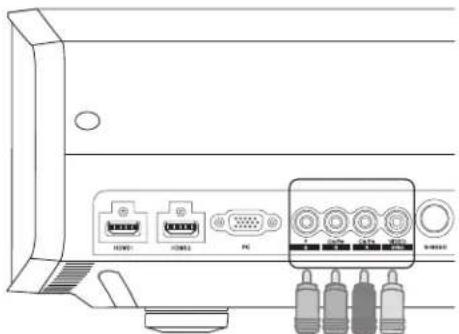 Anthem LTX 500v - Conexión a través del cable SCART-RCA - 1