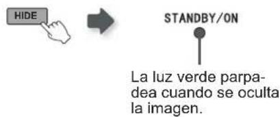 Anthem LTX 500v - Se puede ocultar la imagen temporalmente - 1