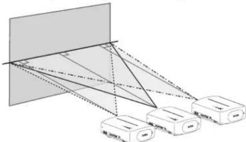 Anthem LTX 500v - ■ Position gauche / droite - 1