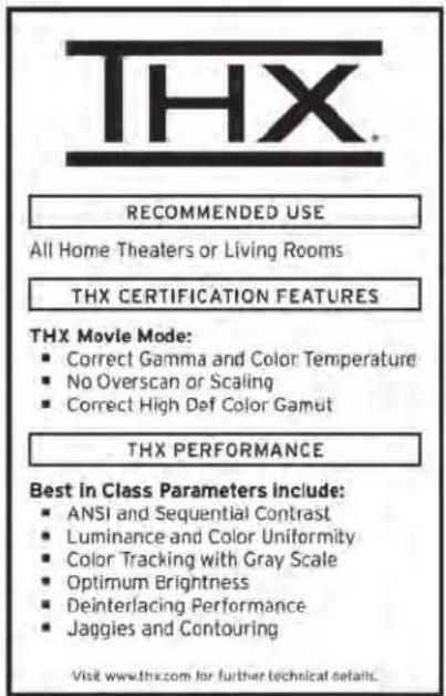 Anthem LTX 500v - THX Certification - 1